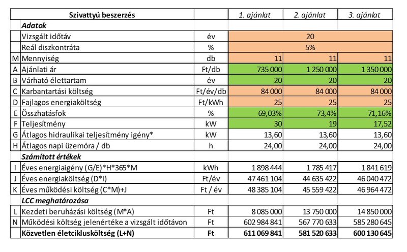 11.ábra
