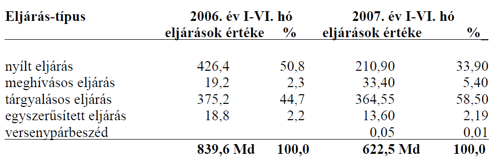 kép