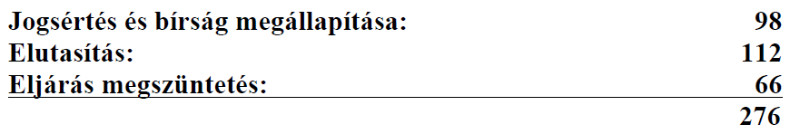 kép