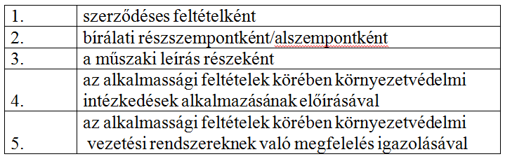 kép