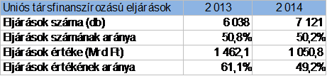 kép