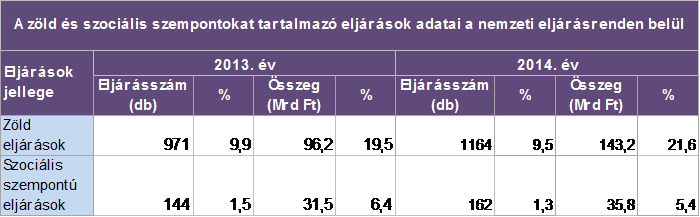 kép