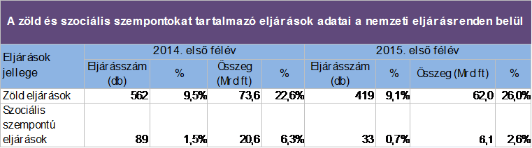 kép