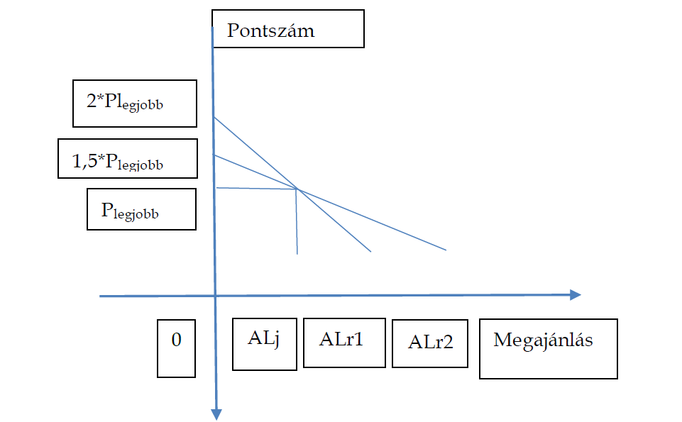 Képernyőkép_13