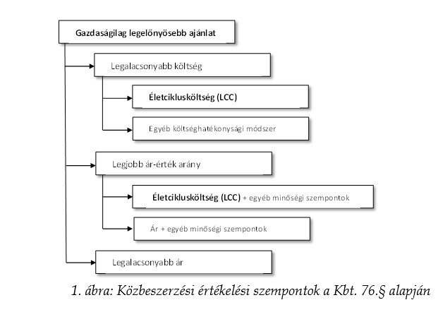 Képernyőkép_1_abra_útmutató