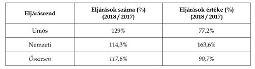 Képernyőkép 2022-05-16 105631