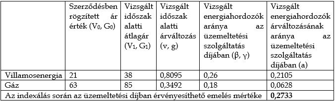 Képernyőkép 2023-05-26 111818_05-25-1