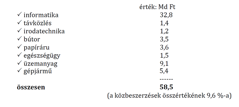Képkivágás