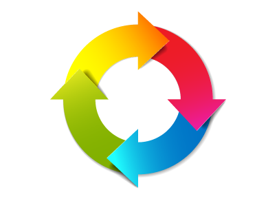 Trade-Lifecycle.png